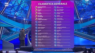 Sanremo 2023  La classifica generale della quarta serata [upl. by Marylou]