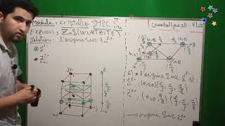 Exemple Examen  Structure ZnS  Wurtzite   Partie 31  Cristallochimie SMPC S4  جميع الأسئلة [upl. by Coyle]