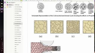 Deformation mechanisms of metals ceramics polymers [upl. by Vaclav]