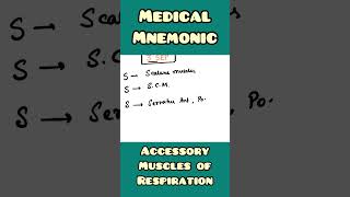 Accessory Muscles of Respiration mnemonic  Anatomy  Medicine  shorts [upl. by Asseral]