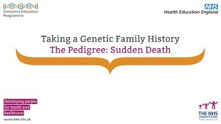 Taking a Genetic Family History  The Pedigree Sudden Death [upl. by Kopple]