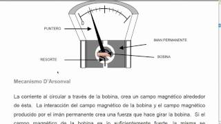 Mecanismo D´arsonval Electrónica [upl. by Hodge961]