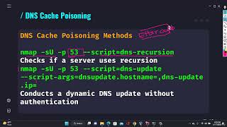 65 DNS poisoning Attack using ettercap [upl. by Swanhildas333]