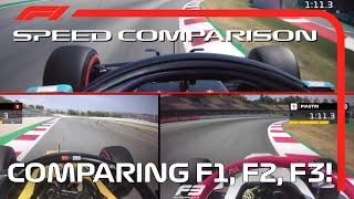 F1 vs F2 vs F3 Speed Comparison [upl. by Orlanta]