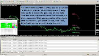 Advanced Price Movement Predictor APMP for MetaTrader [upl. by Hobart]