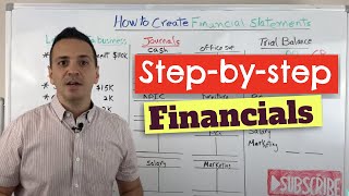 How to create Financial Statements from scratch A stepbystep guide [upl. by Willamina]