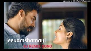 Jeevamshamayi DJ Remix Song MIX Theevandi Movie [upl. by Ennaer577]