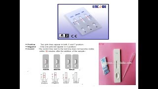 Quick Screening test [upl. by Ehtyaf424]