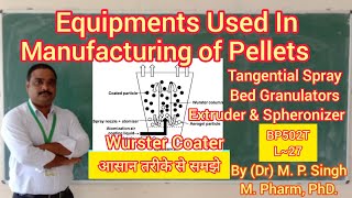 Equipments Used in Manufacturing of Pellets  Pelletization Industrial Pharmacy  BP502T  L27 [upl. by Adnovad]