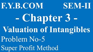 Financial Accounting II  FYBCOM  Chapter 3 Valuation of Intangibles  Problem No 5  SPM [upl. by Analram]