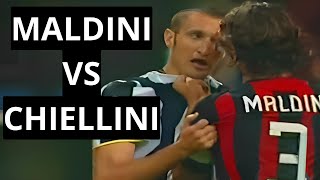 MALDINI SCARED CHIELLINI [upl. by Yarw]