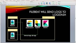 FileBeat Logstash setup to transfer log to ELK [upl. by Anairuy364]