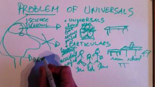 The problem of universals [upl. by Vipul]