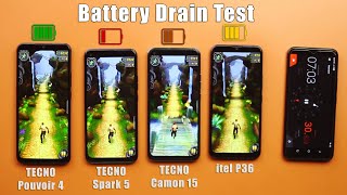 Samsung Galaxy M34 5g Battery Drain Test  6000mAh Battery Backup  BGMI Test [upl. by Ahseret898]