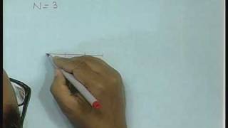 Lecture  29 Standing Waves [upl. by Welcome]