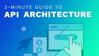 2 minute guide to API Architecture [upl. by Akisej]