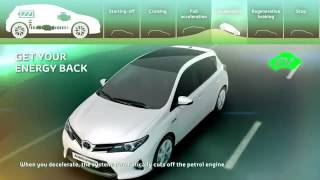 Fonctionnement technologie hybride sur une Toyota Auris HSD Hybrid [upl. by Iturhs]