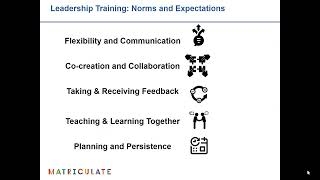 Co26 Introduction to Matriculate Leadership Training [upl. by Ahsatan]