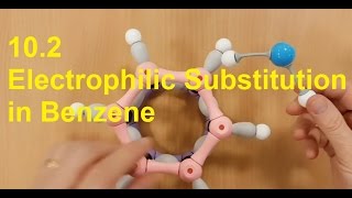 102 Electrophilic Substitution of Benzene less detail SL IB Chemistry [upl. by Winifield]