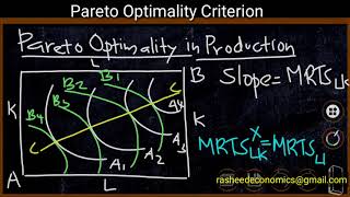 15 Pareto Optimality efficiency vs fairness [upl. by Adnawal]