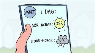 Familien Pumperud  Perfekt temperatur fra nord til sør med Fujitsu varmepumpe [upl. by Leidgam]