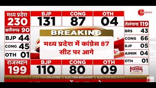 Assembly Election Result 2023 LIVE Rajasthan natije  MP Result  Chhattisgarh  Congress  BJP [upl. by Eiser864]