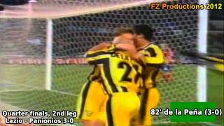 19981999 Cup Winners Cup Quarter finals goals [upl. by Margarida]