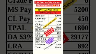 Pay Level 6 Salary Pay Scale of ACP Nb Sub 7th 8th payscale cgemployee matrix paylevel viral [upl. by Seline544]