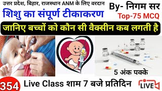 Vaccine  टीकाकरण  National Immunization  Vaccination  Immunization  New Immunization schedule [upl. by Lynd505]