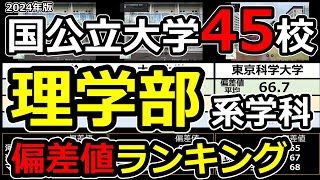 【2024年】国公立大学理学部偏差値ランキング  全国45大学理学部データ一覧 [upl. by Talya]