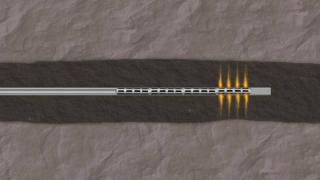 Horizontal Drilling and Hydraulic Fracturing [upl. by Ruff745]