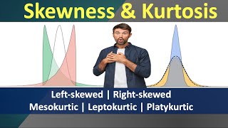 Skewness amp Kurtosis  Visual Explanation  All variations covered [upl. by Nohsal795]