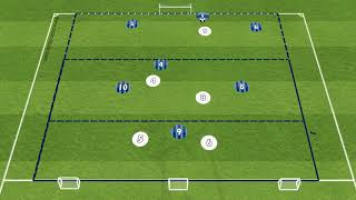 Playing out through central areas zonal SSG [upl. by Ellennahs]