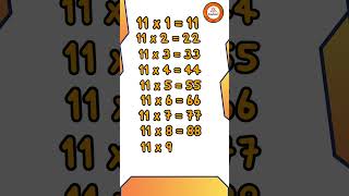 Table Of 11  Multiplication Table 11  Rhymes  zingkidz [upl. by Airdnaed]