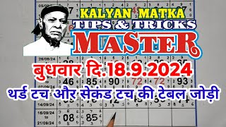 KALYAN MATKA TIPS AND TRICKS MASTER TODAY 1892024 KALYAN TODAY TEBLE TRICK LINE JODI [upl. by Naraj370]