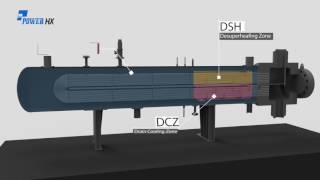 Feedwater heater Operation animation by Power HX [upl. by Manvil]