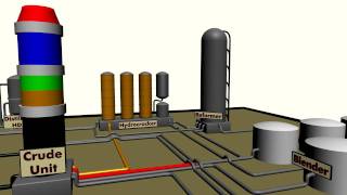 Oil Refinery Overview Demonstrative [upl. by Onofredo]