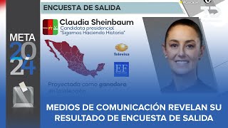 Encuestas de salida dan por ganadora a Claudia Sheinbaum [upl. by Gardel116]