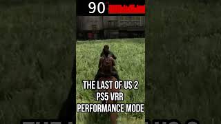 TLOU2 PS5 VRR FPS Test [upl. by Llertak]