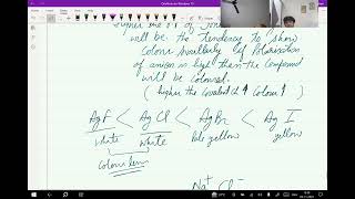 Chemical Bonding  faizans Rule Part 10 by Dr Zafar Academy L52 [upl. by Aziaf118]