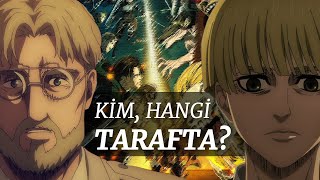 Kim hangi tarafta  Taraflar ve özellikleri  Attack on Titan Evreni [upl. by Clemens]