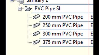 Parts Lists [upl. by Jonme]