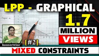 LPP  Graphical Method 2 Minimization amp Maximization with 3 Constraints by kauserwise [upl. by Ahsitaf]