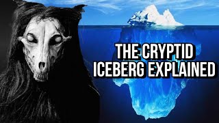 The Cryptid Iceberg Explained [upl. by Namron180]