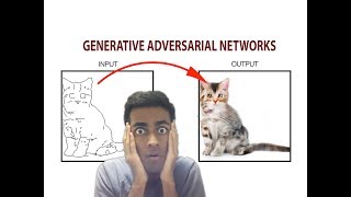 Generative Adversarial Networks  FUTURISTIC amp FUN AI [upl. by Stern]