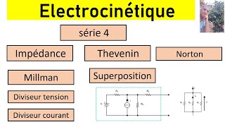 serie4  TheveninMillmandiviseur couranttension [upl. by Seuqramed925]