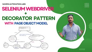 Implement Decorator Design Pattern With Selenium Java [upl. by Berstine204]