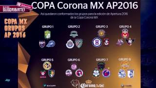 COPA MX  APERTURA 2016  GRUPOS [upl. by Marabel965]