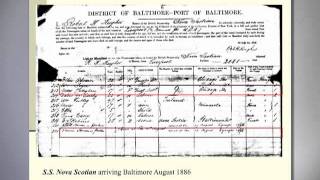 Genealogy Introduction—Immigration Records at the National Archives [upl. by Anyel882]