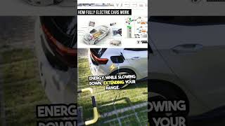 Unlocking Electric Vehicles How They Work CLICK SUBSCRIBE amp SHARE 👍 [upl. by Kcirttap895]